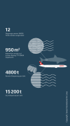 AeroSHARK_9_16_DE-1.png